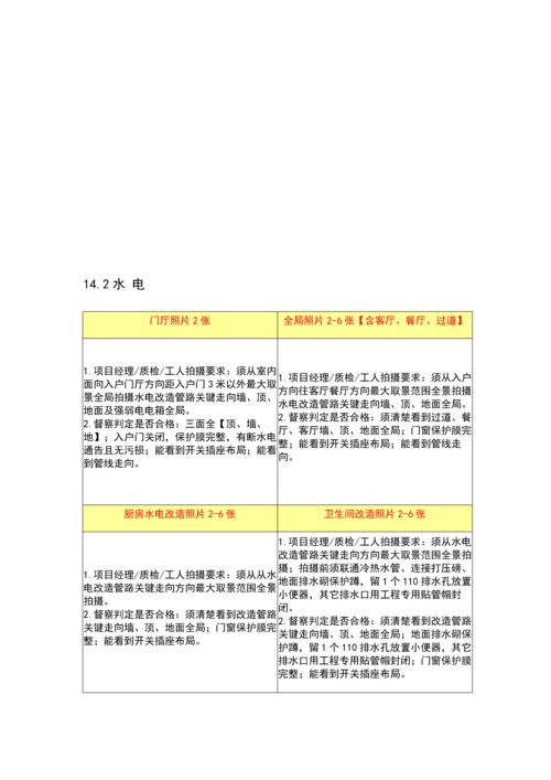 家装综合项目工程标准体系别墅综合项目工程服务基础手册.docx