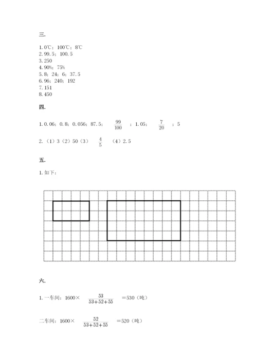 实用小学数学青岛版六年级下册期末测试卷精品（名师推荐）.docx