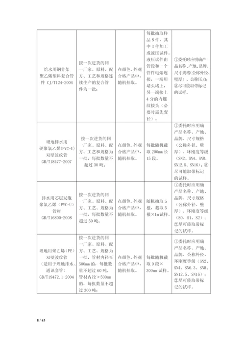 (安装)质量控制方法与措施.docx