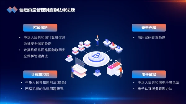 网络信息安全互联网PPT模板