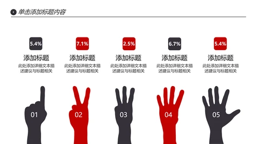 欧美三角形企业宣传公司简介创意PPT模板