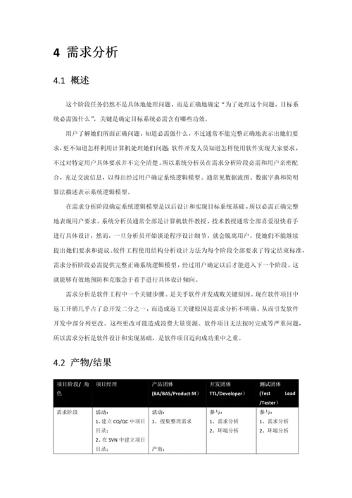 软件开发统一标准化工作作业流程V.docx