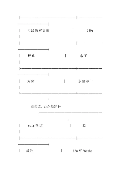 电视及声音广播服务批给合同