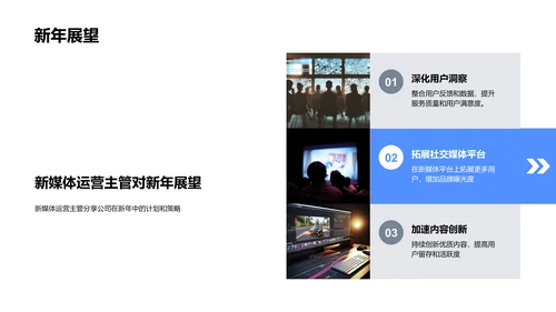 新媒体运营总结报告PPT模板