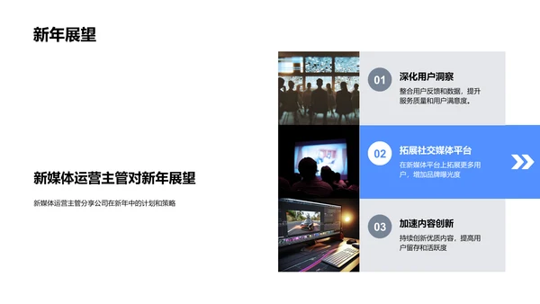 新媒体运营总结报告PPT模板