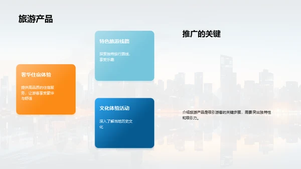 旅游目的地推广