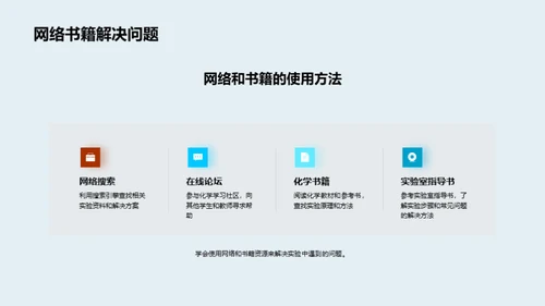 探究化学实验