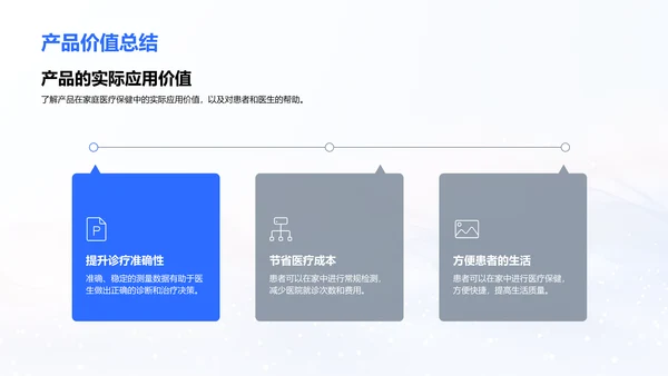 家庭医疗保健技术介绍PPT模板