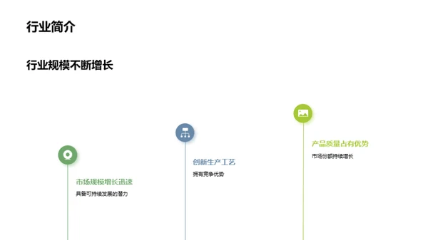 林产化学：绿色金矿