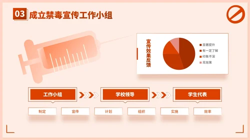 红色插画风学校禁毒宣传：守护学生健康成长PPT模板