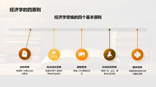 掌握经济学思维