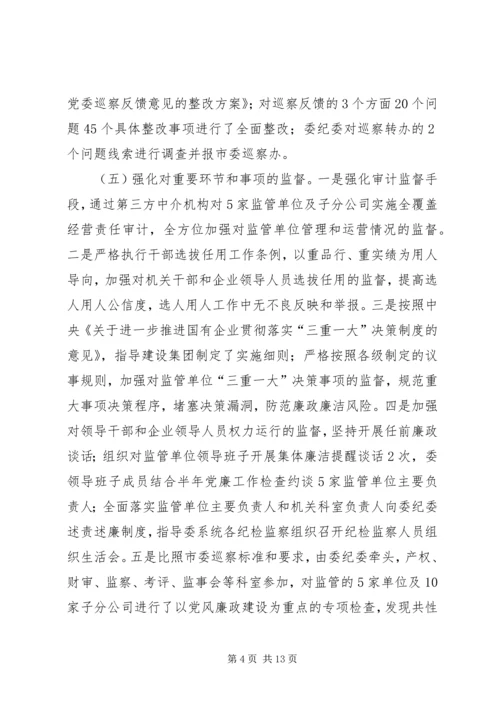 市国资委系统党风廉政建设工作会议报告.docx