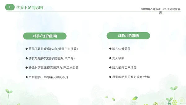 绿色清新淡雅孕期营养知识科普课件PPT全民营养周