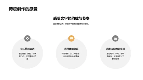 诗歌的奥秘与艺术
