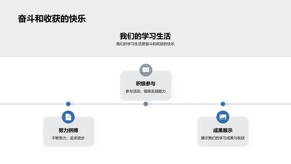 毕业季成长回顾报告