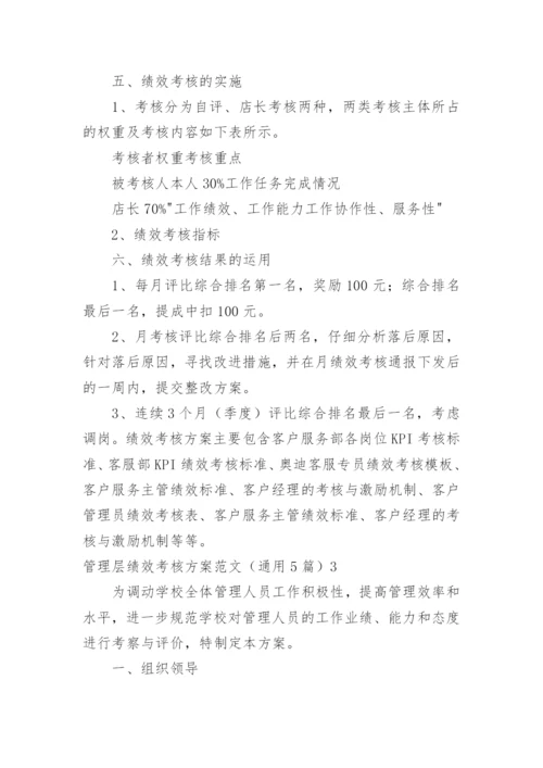 管理层绩效考核方案.docx