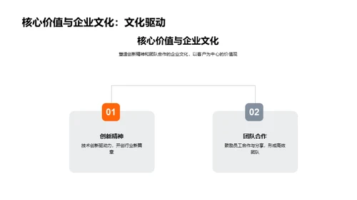 领航未来，科技驱动力