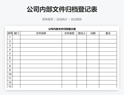 公司内部文件归档登记表