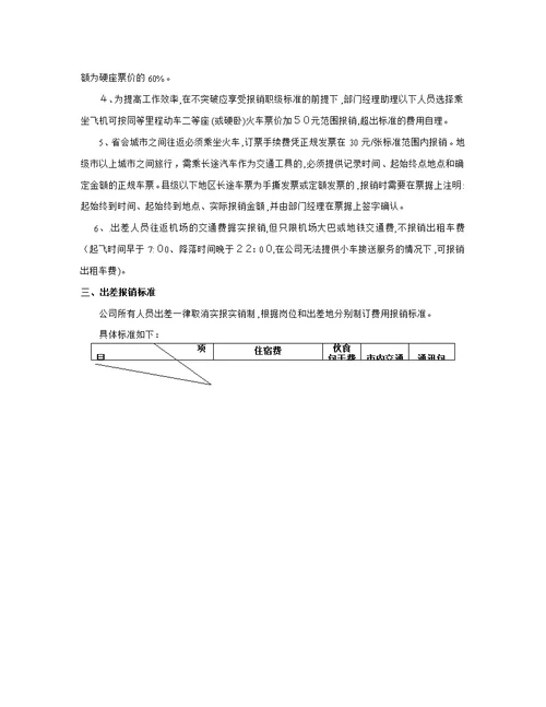 出差及差旅费报销管理规定报向总终审稿