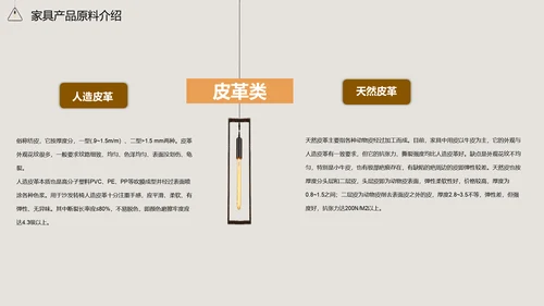 家居家具品质知识培训通用PPT模板