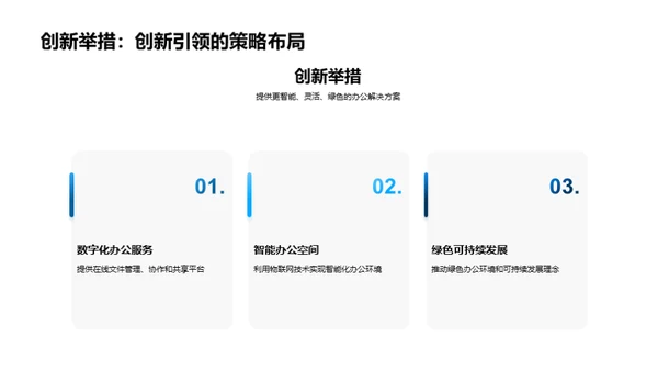 智变办公新未来