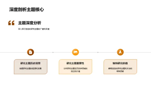 研究历史的新篇章