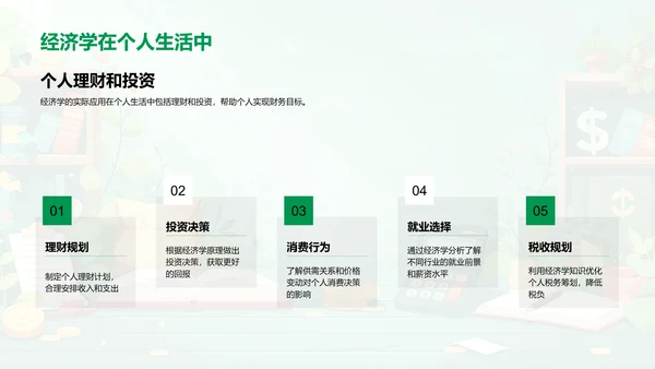 经济学的深度解析