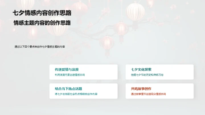 七夕新媒体情感创作