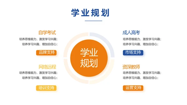 新教师培训讲座商务动态PPT模板