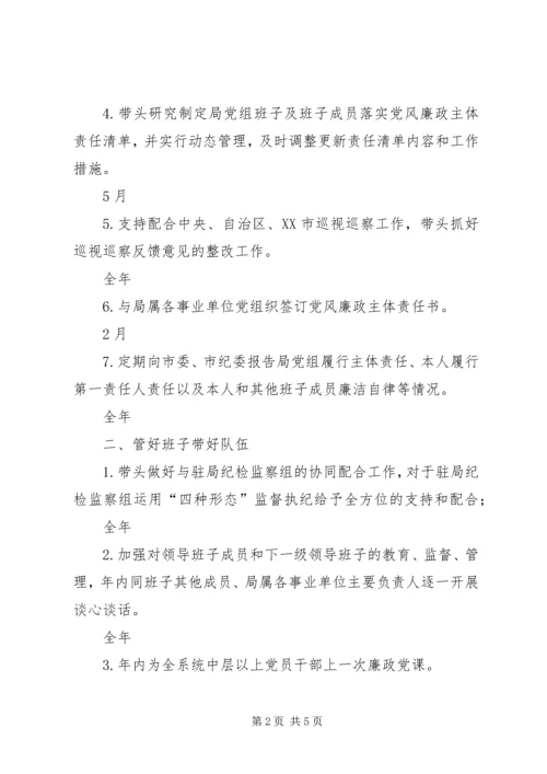 交通运输局领导班子主要负责人某年度党风廉政建设主体责任清单.docx