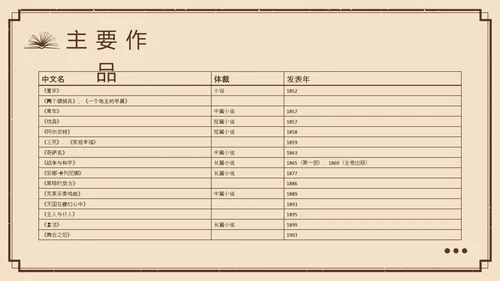 棕色复古列夫托尔斯泰名人介绍PPT模板宣传PPT动态PPT人物介绍