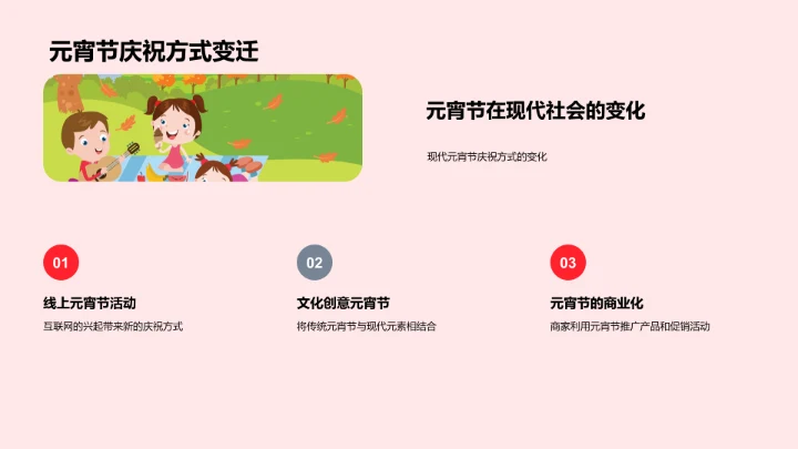 元宵节的演变PPT模板