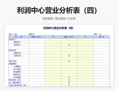 利润中心营业分析表