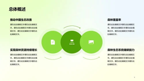绿色插画植树节营销策划PPT