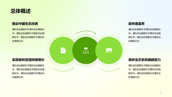 绿色插画植树节营销策划PPT