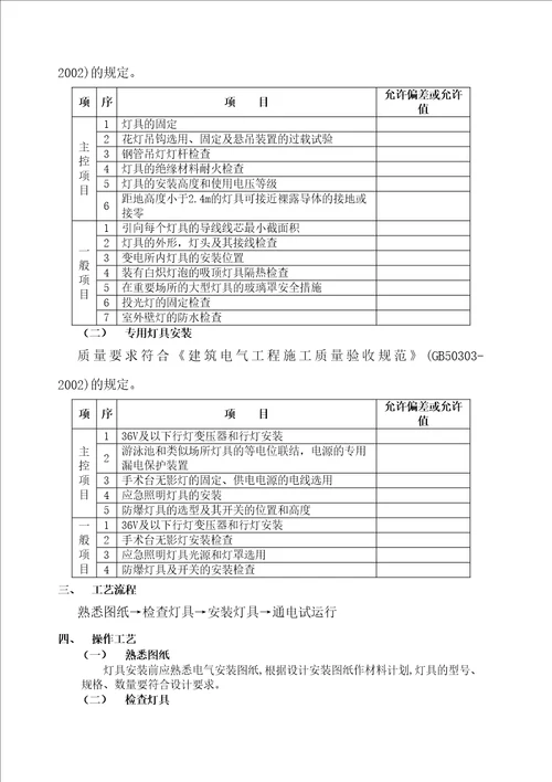 灯具安装技术交底