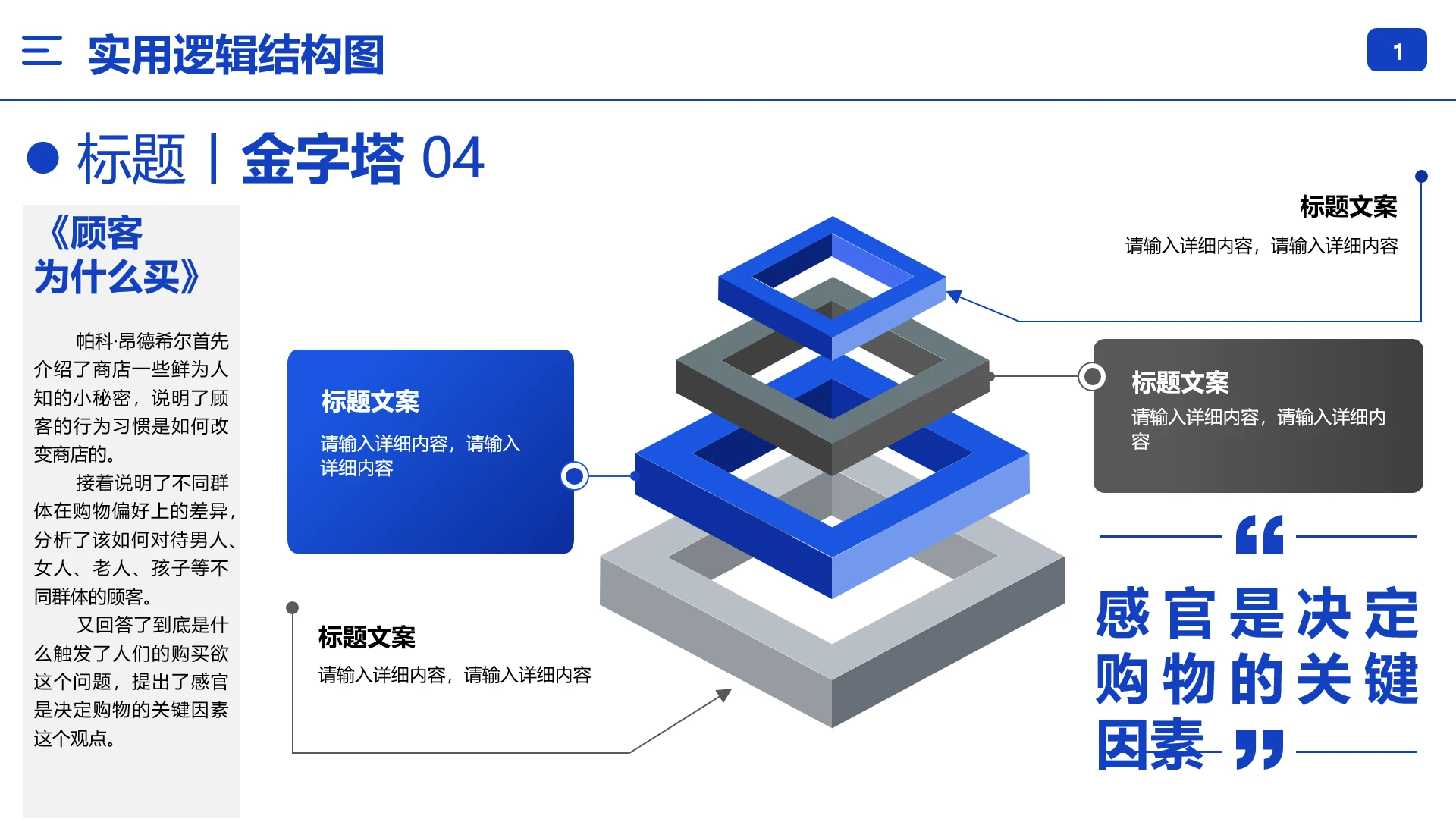 逻辑结构图金字塔逻辑图