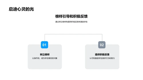 五年级习惯培养讲座