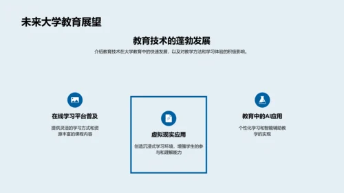 创新大学教学方法PPT模板