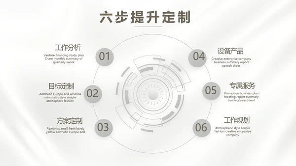 公司品牌策划方案动态PPT模板