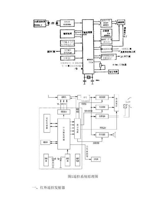 遥控器课程设计