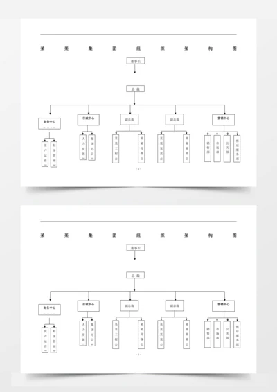 集团公司组织架构图