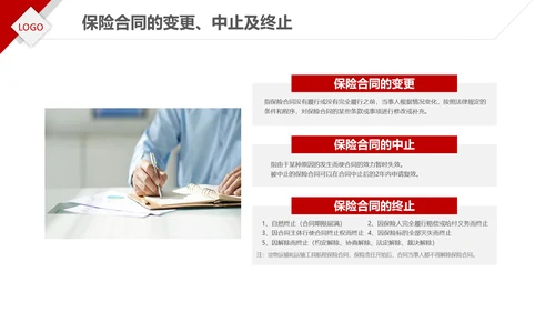 保险理财金融人保公司新人入职培训PPT