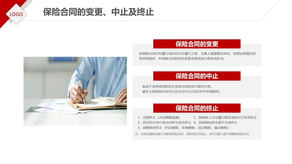 保险理财金融人保公司新人入职培训PPT