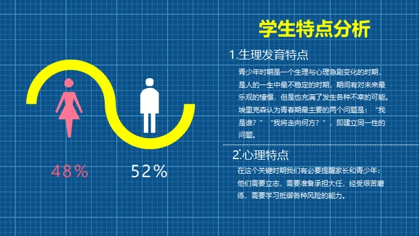 小学生家长会通用PPT模版