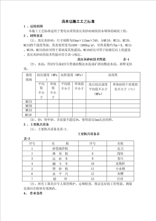 清水墙施工工艺标准精选版