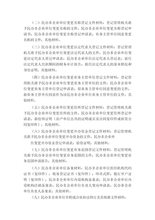 社会团体档案管理制度