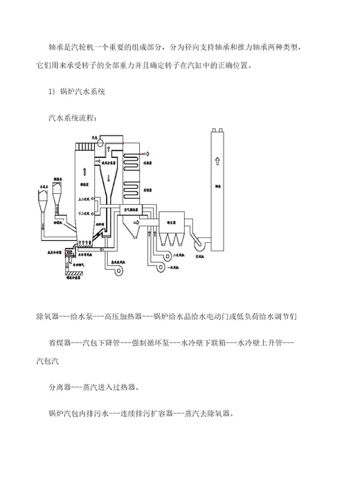 级河北工业大学热能与动力工程专业认识实习报告精选文档