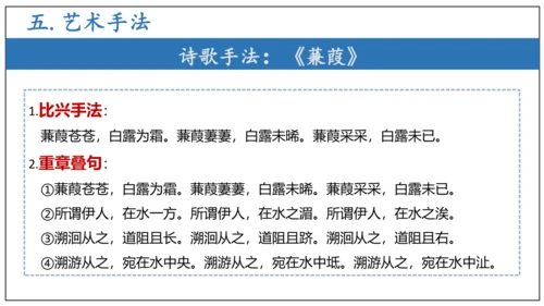 专题04 文言文阅读与古代诗歌鉴赏【考点串讲PPT】-2023-2024学年八年级语文下学期期中考点