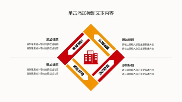 古风建筑故宫印象故宫旅游文化PPT模板